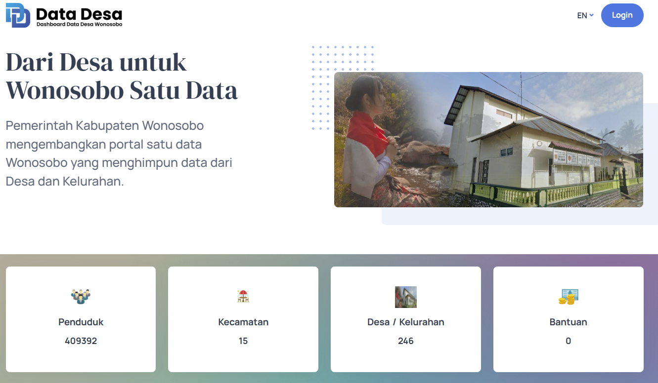 Data Desa
